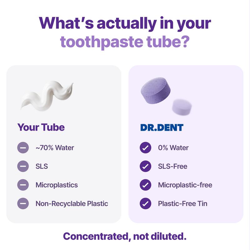 Novetti Toothpaste Tablets