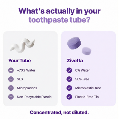 Novetti Toothpaste Tablets